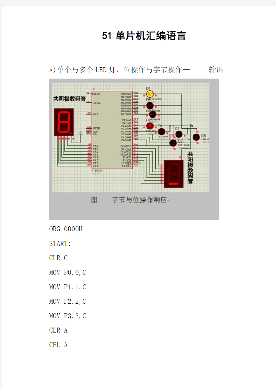 51单片机汇编语言