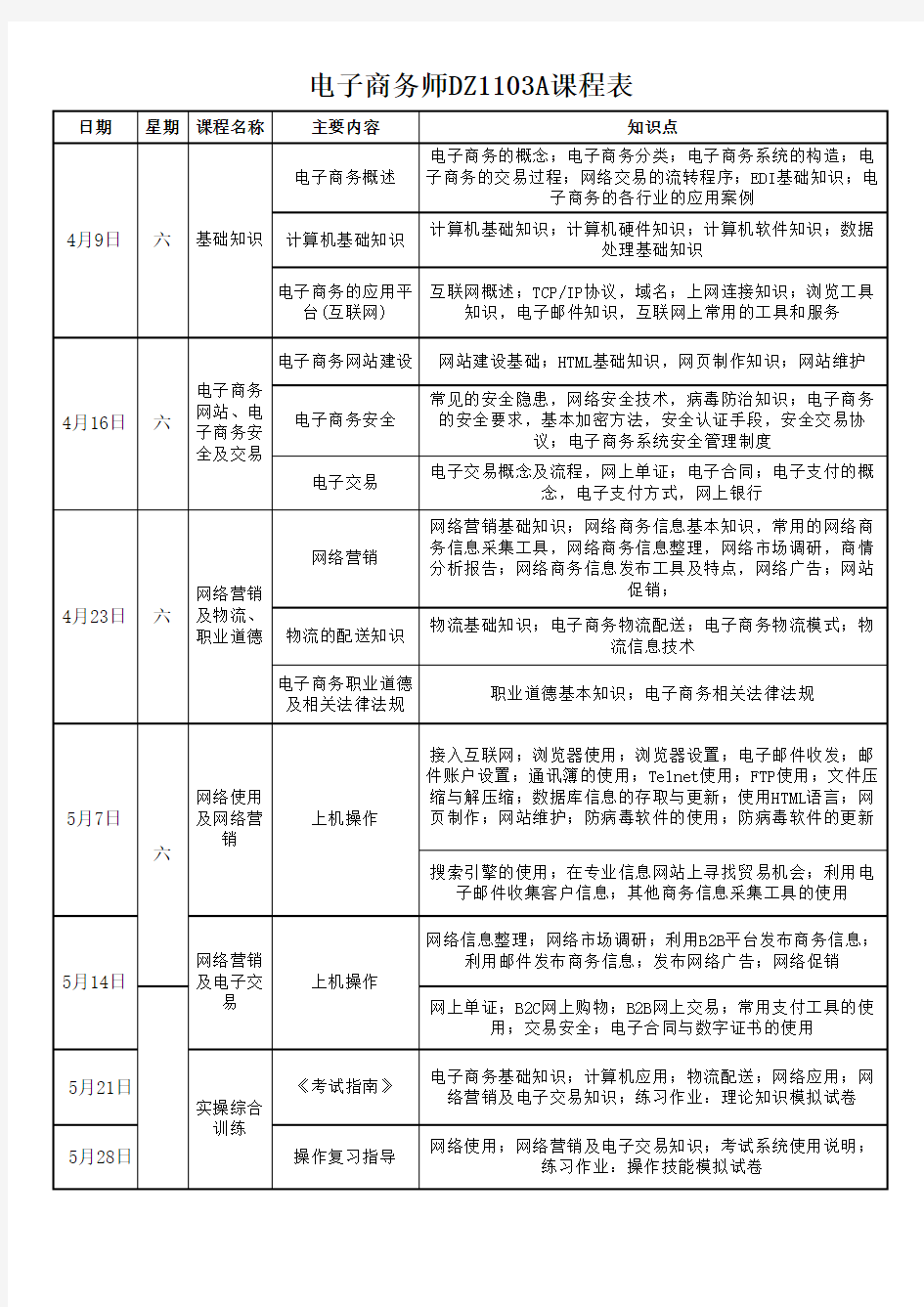 电子商务师课程表