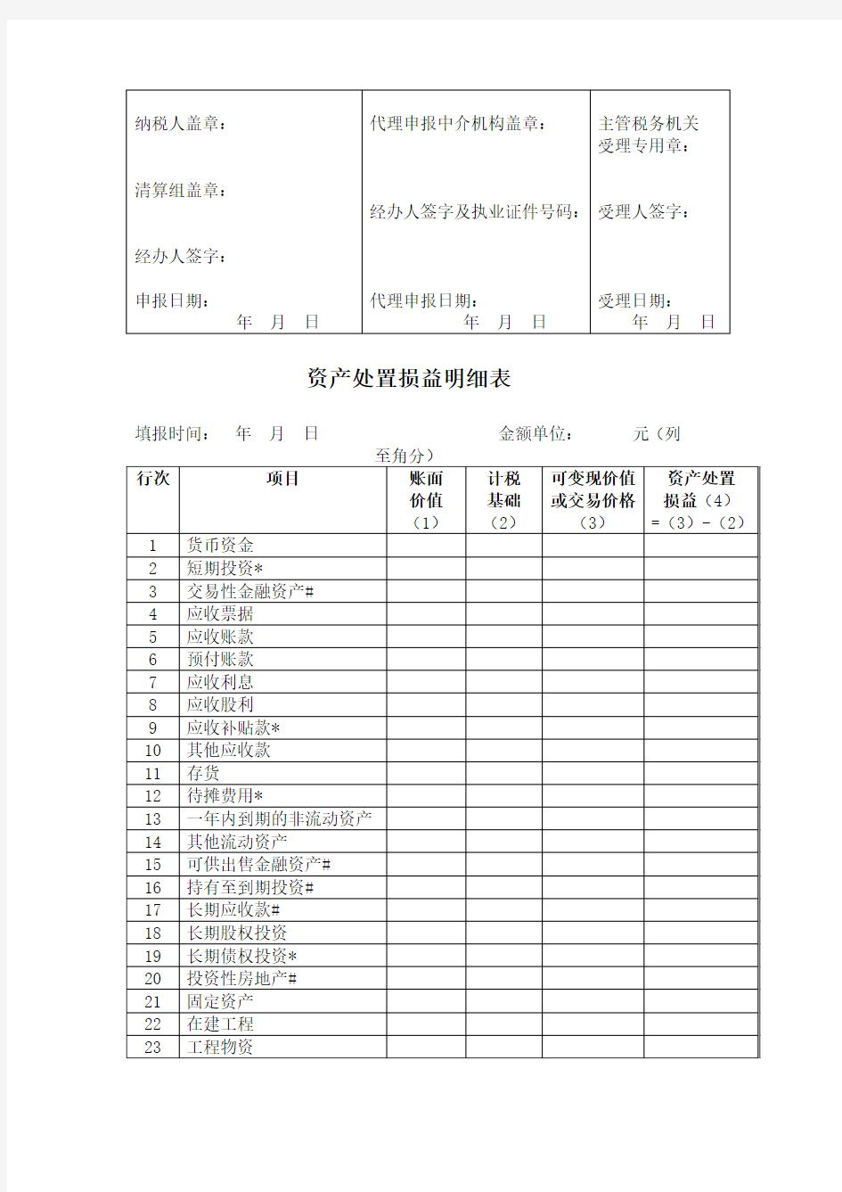 企业所得税清算申报表