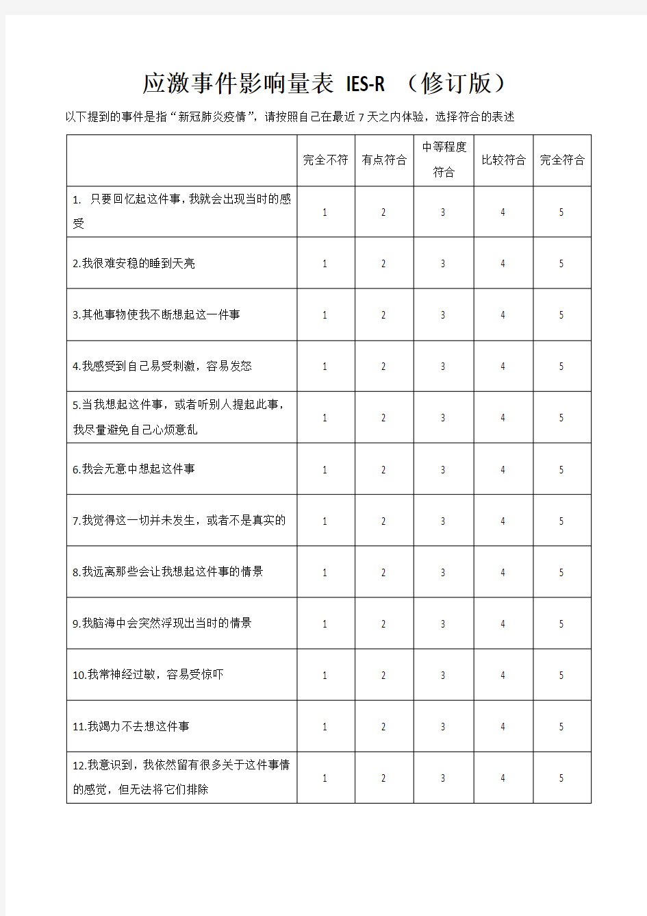 应激事件影响量表 IES-R