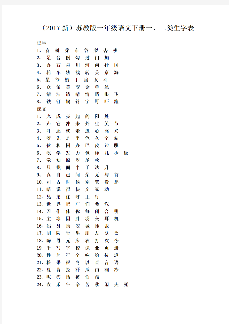 2017新苏教版语文一年级下册一、二类生字表