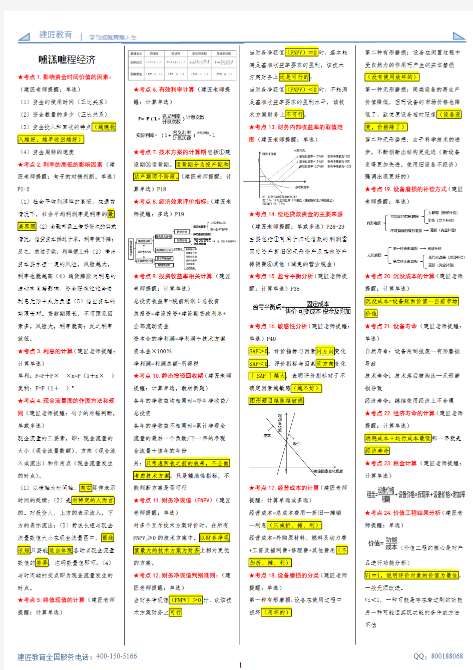 2020一建经济【JJ】考前-押题班-考前速记宝典