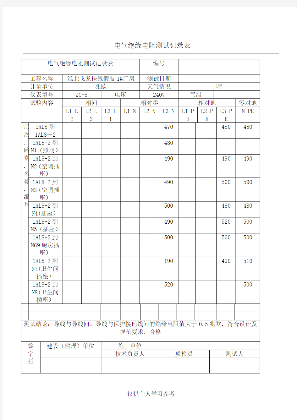 电气绝缘电阻测试记录表