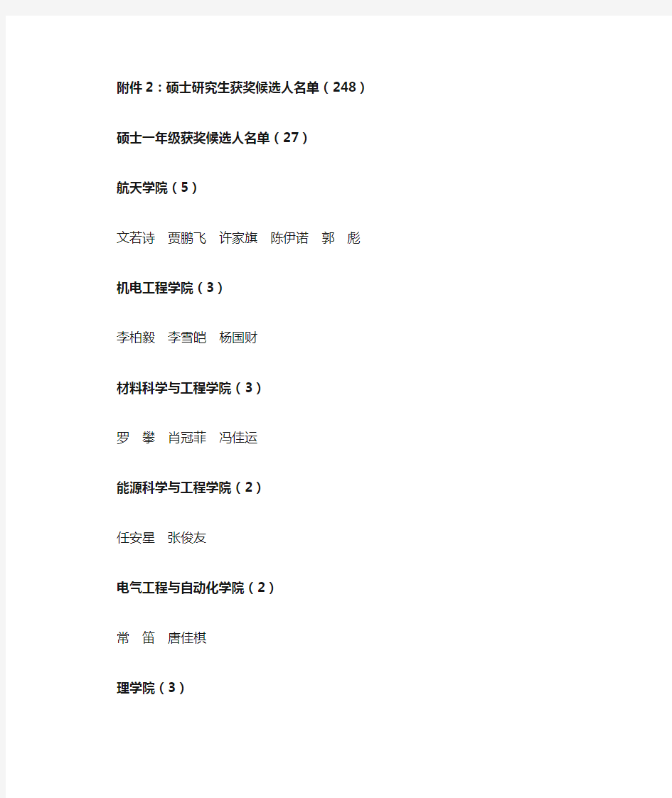 2016年度哈尔滨工业大学研究生国家奖学金获奖名单公示