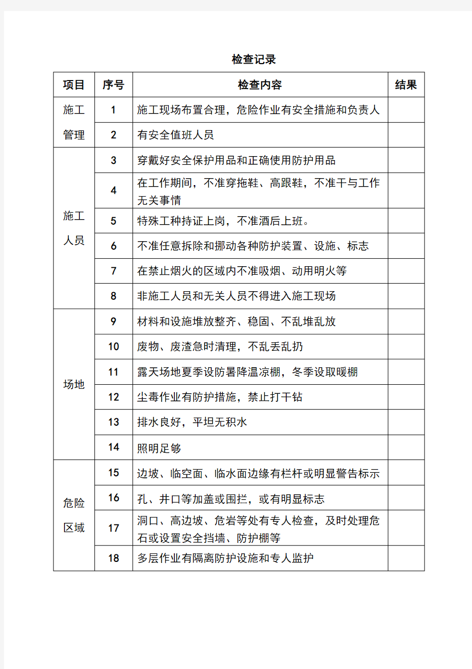 施工现场项目经理带班工作记录