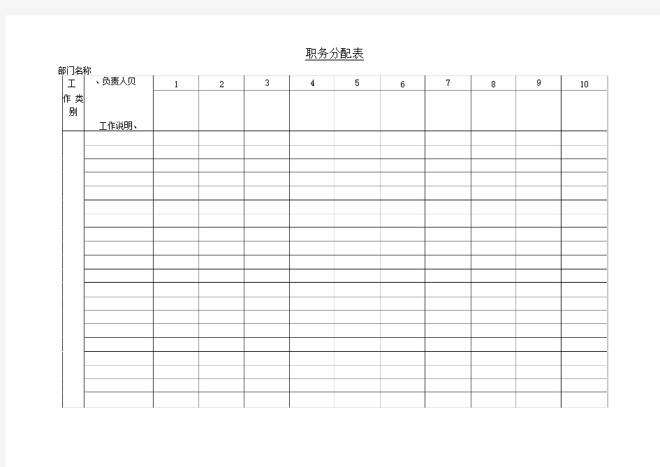 企业职务与部门工作分配表