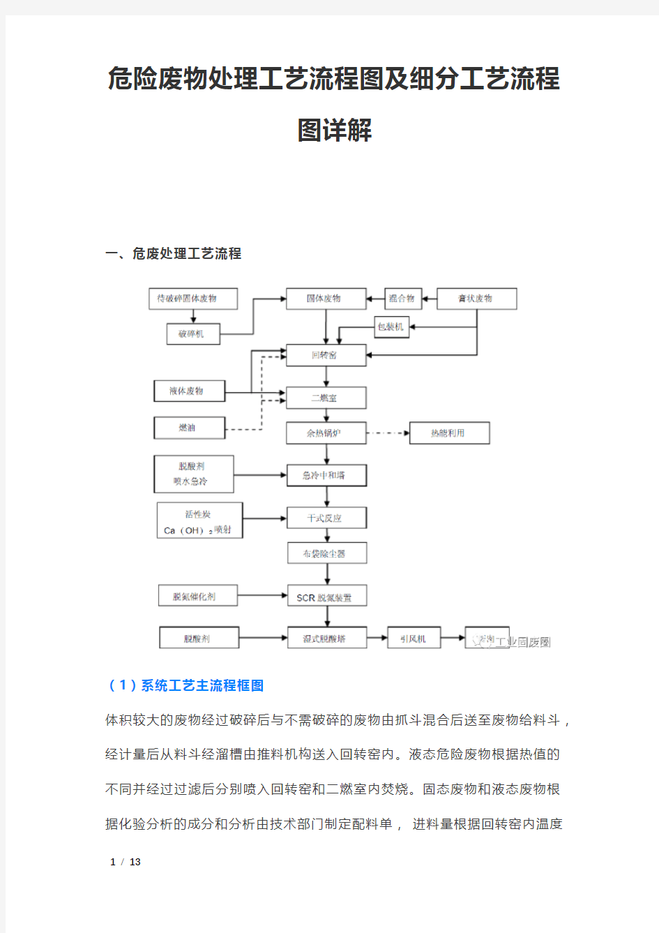 干货  危险废物处理工艺流程图及细分工艺流程图详解