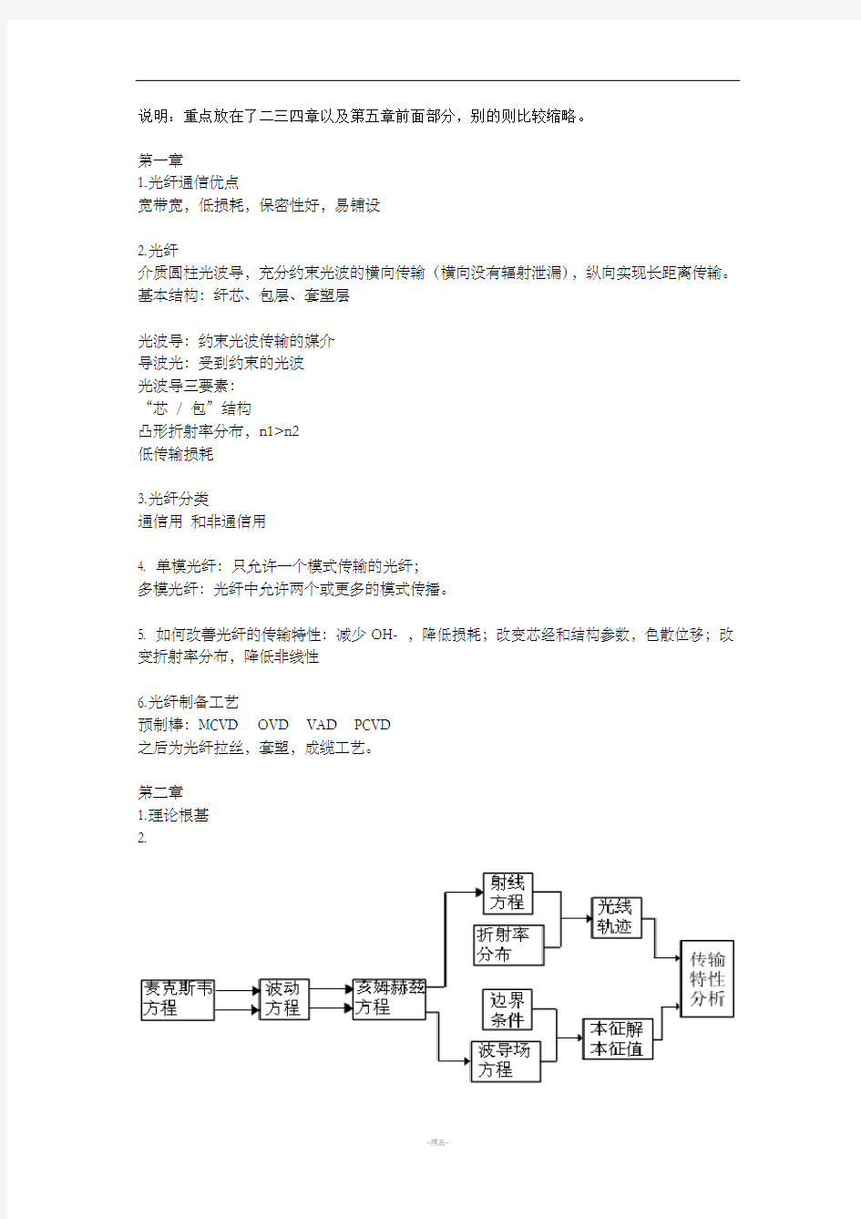 光纤光学总结