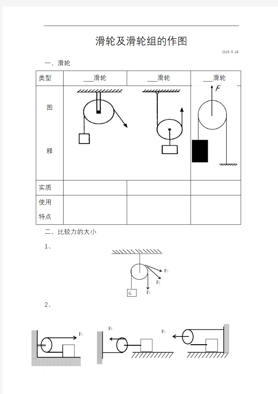 滑轮及滑轮组的作图训练