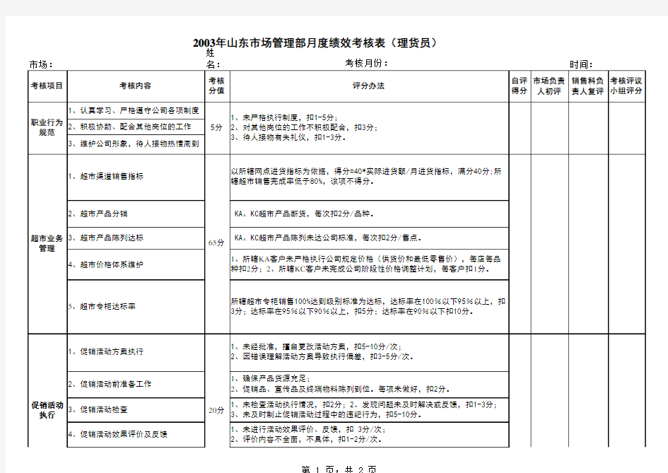 主管及部门负责人考核表