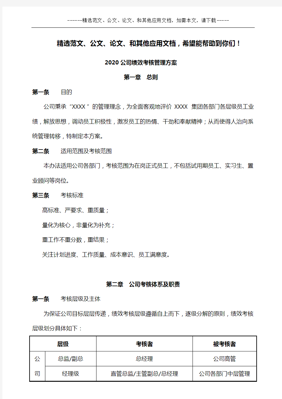 2020公司绩效考核管理方案