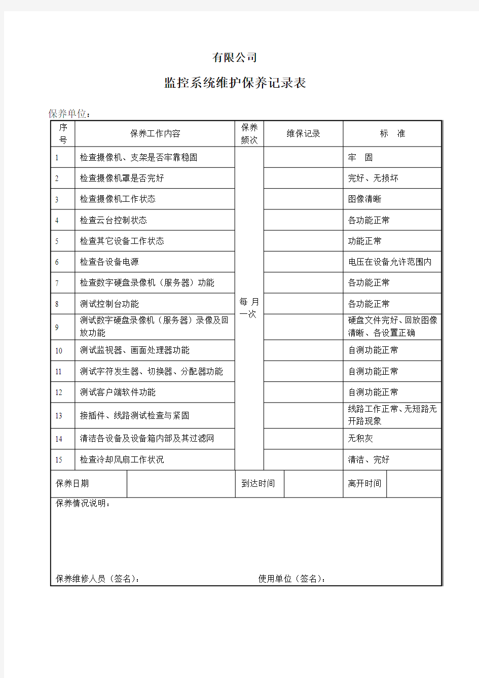 监控系统维护保养记录表(月度)