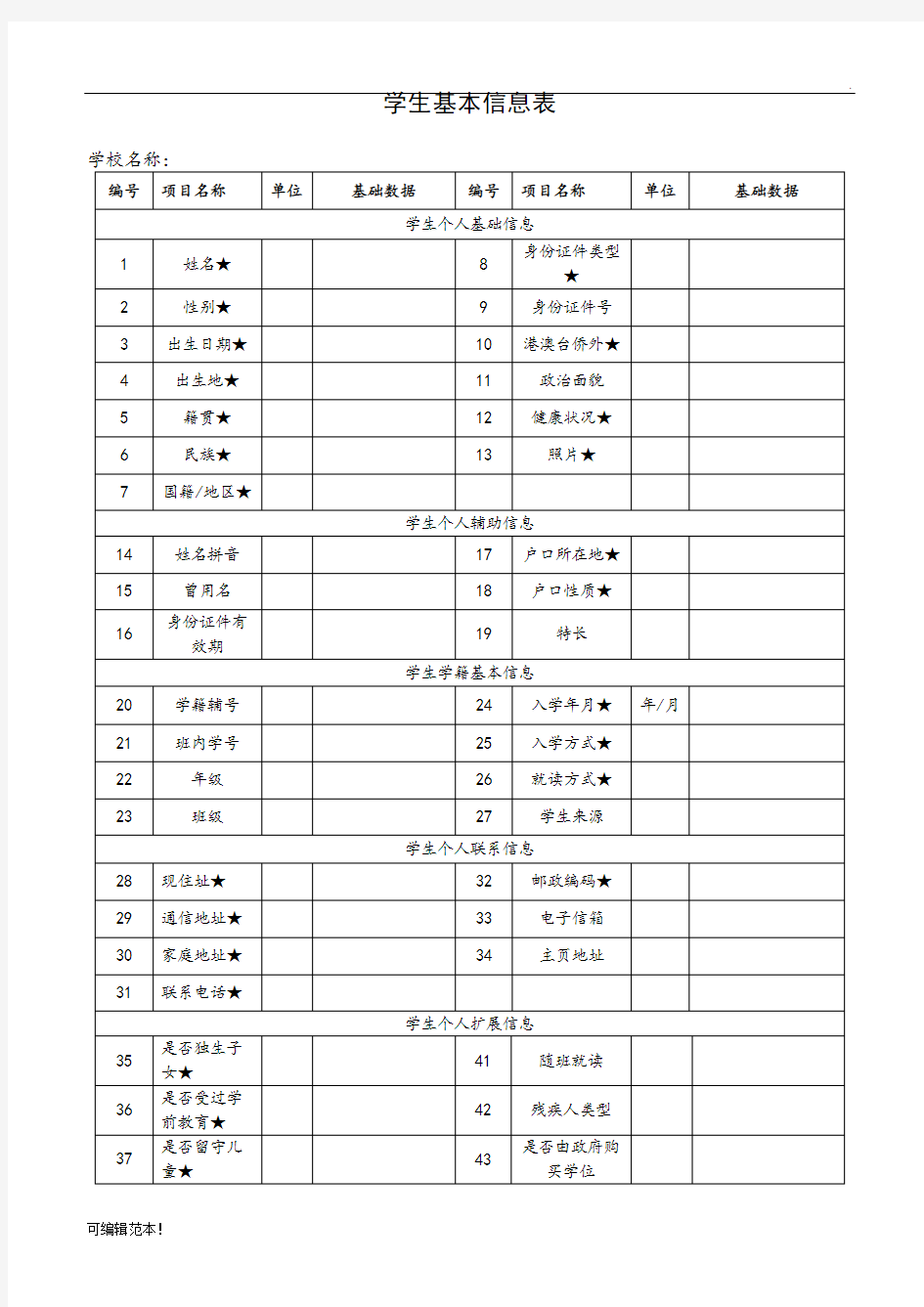 学生基本信息表(样本)