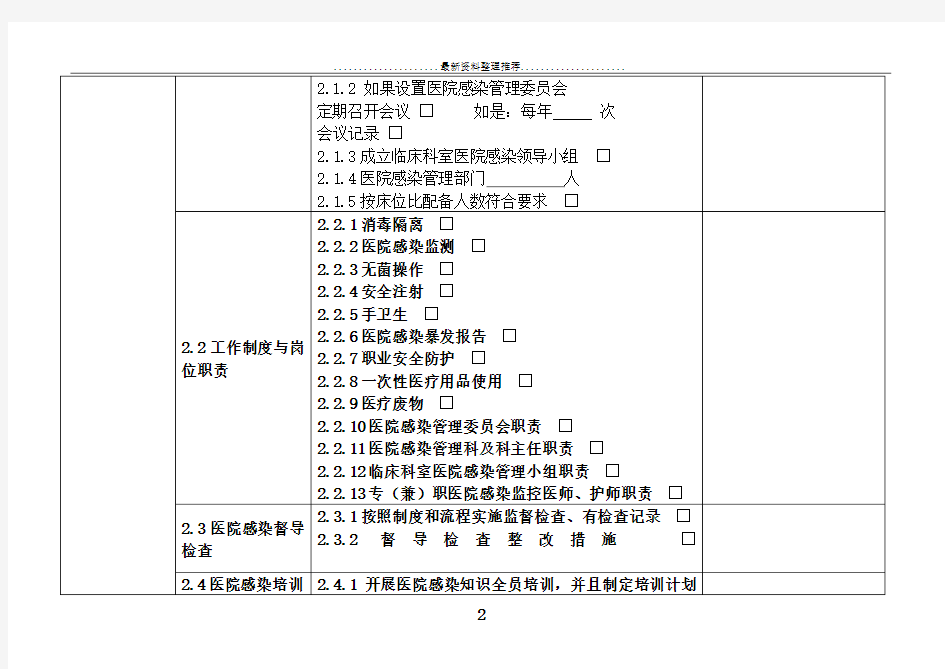 医院感染管理自查表