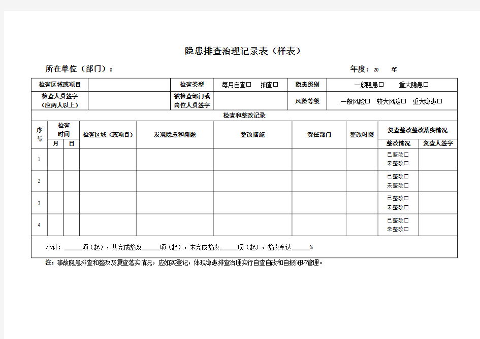 隐患排查治理记录表(样表)