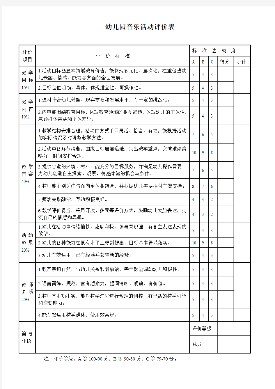 音乐活动评价表