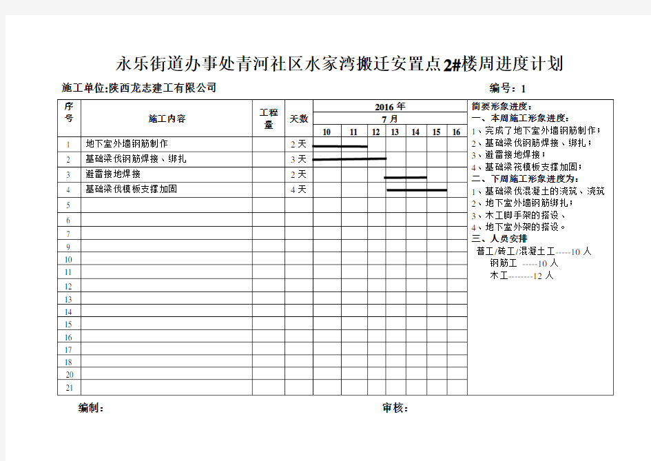 周进度计划表实例