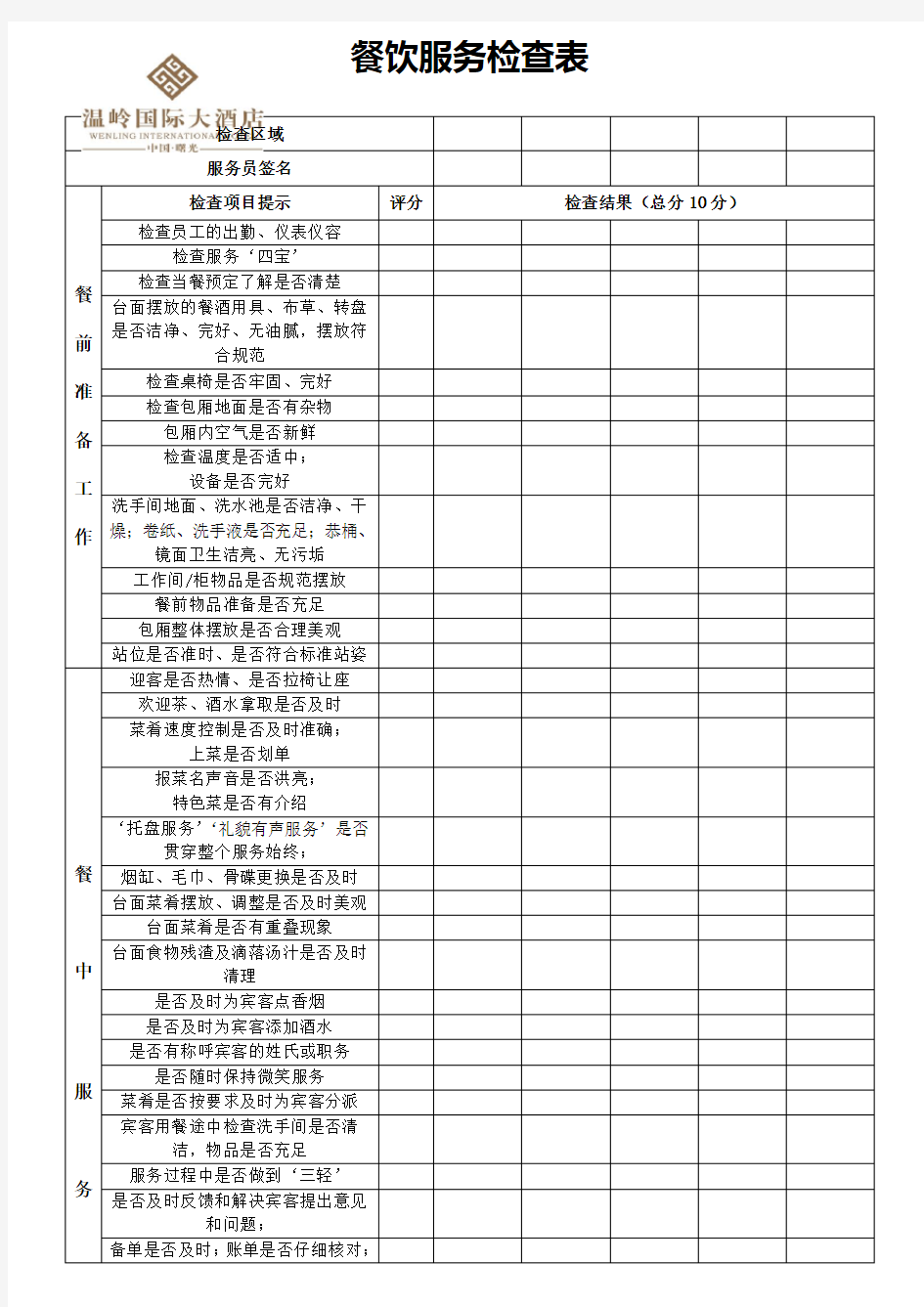 餐饮部服务检查表