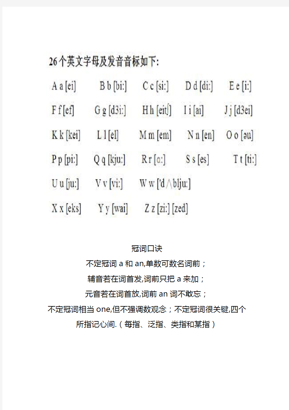 英语音标表及字母组合对照表