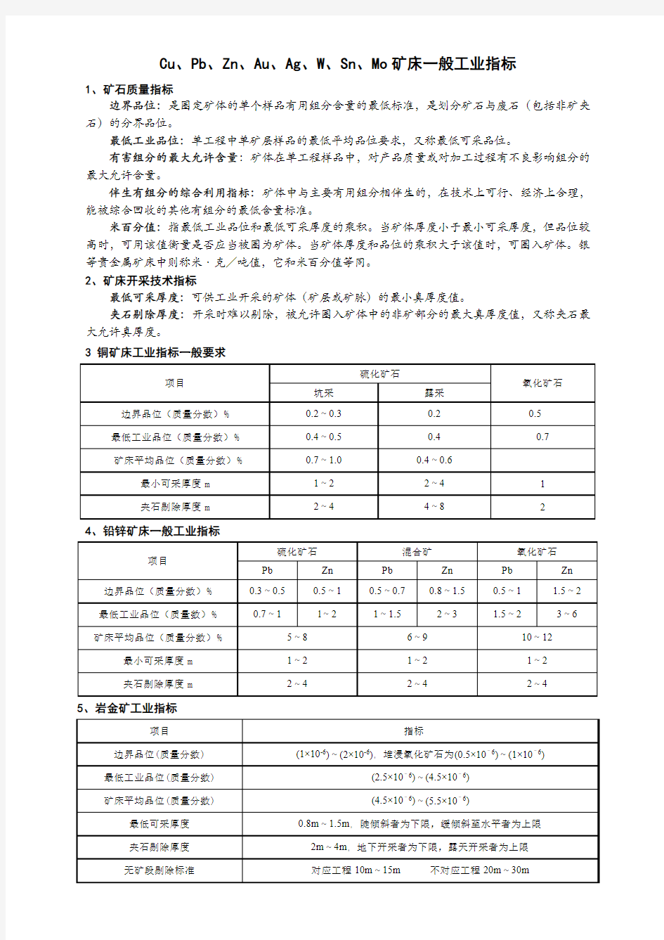 常见单矿种矿产资源一般工业指标