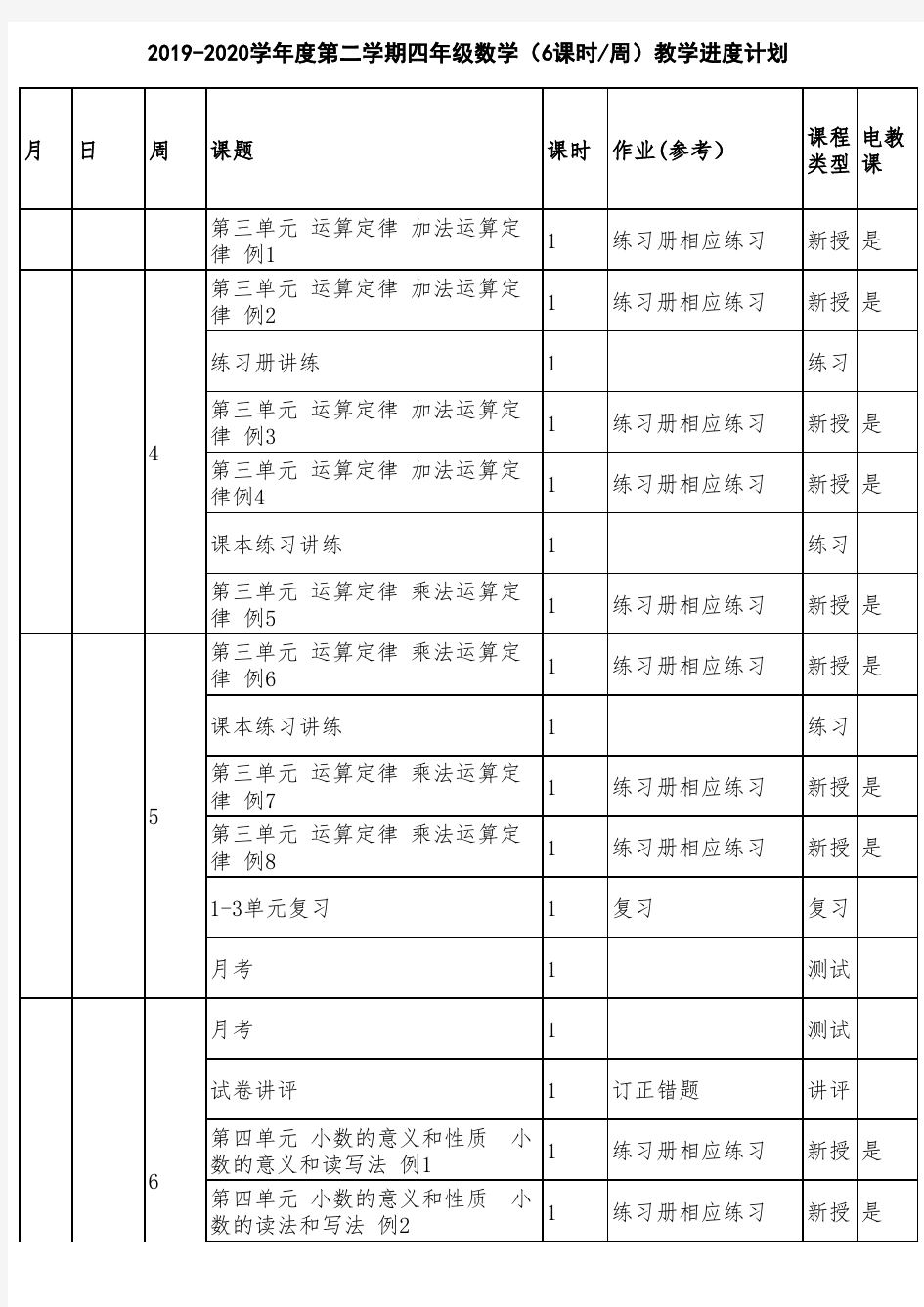 人教版四年级下册数学进度计划