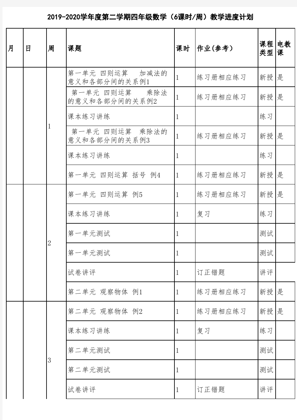 人教版四年级下册数学进度计划