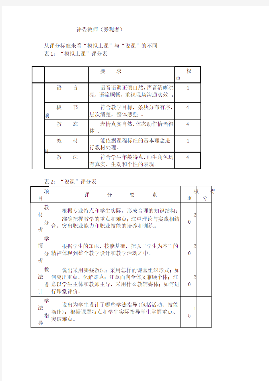 教师资格证全国统考面试——如何试讲(模拟上课)