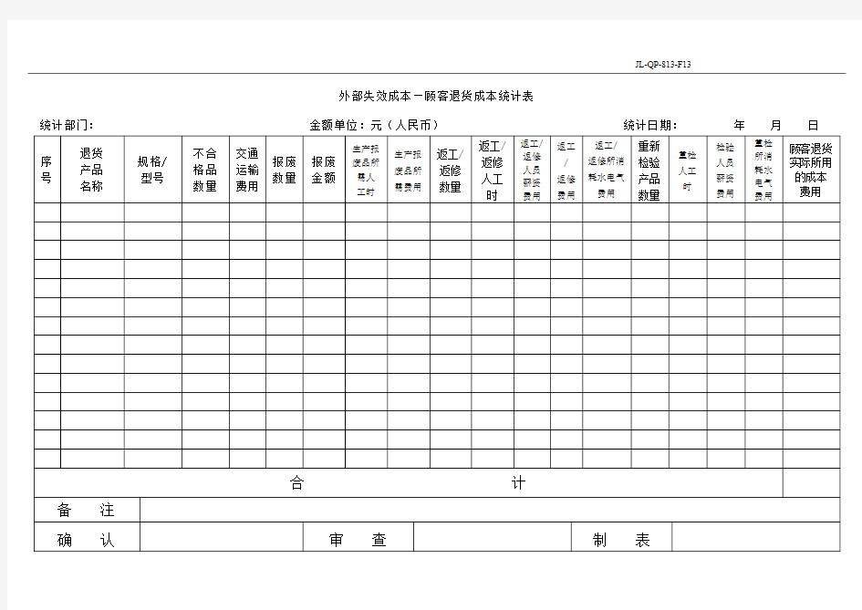 顾客退货成本统计表