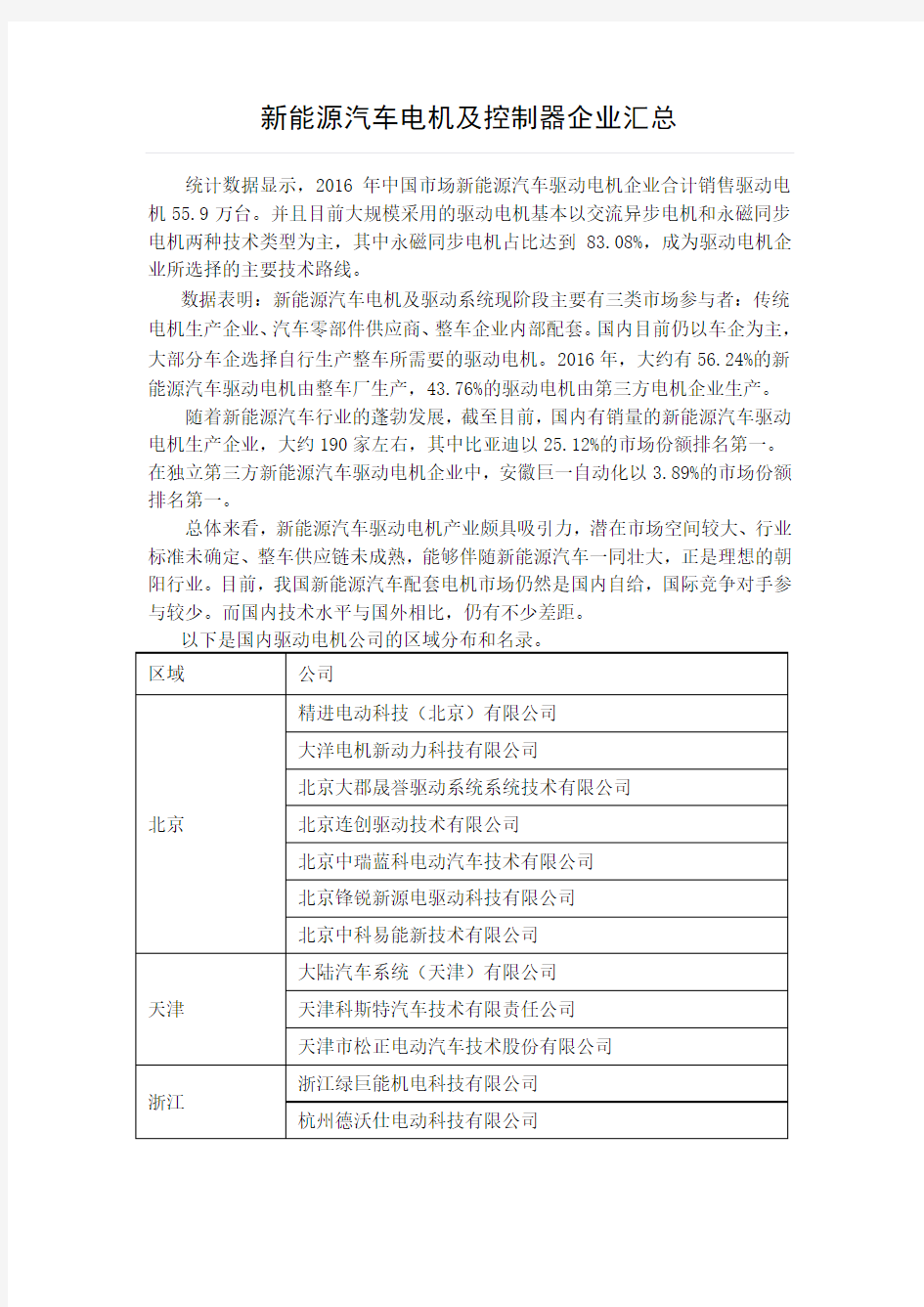 新能源汽车电机及控制器企业汇总()