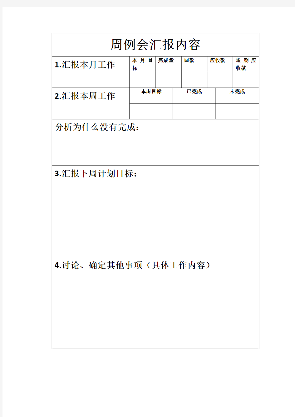 周例会表格