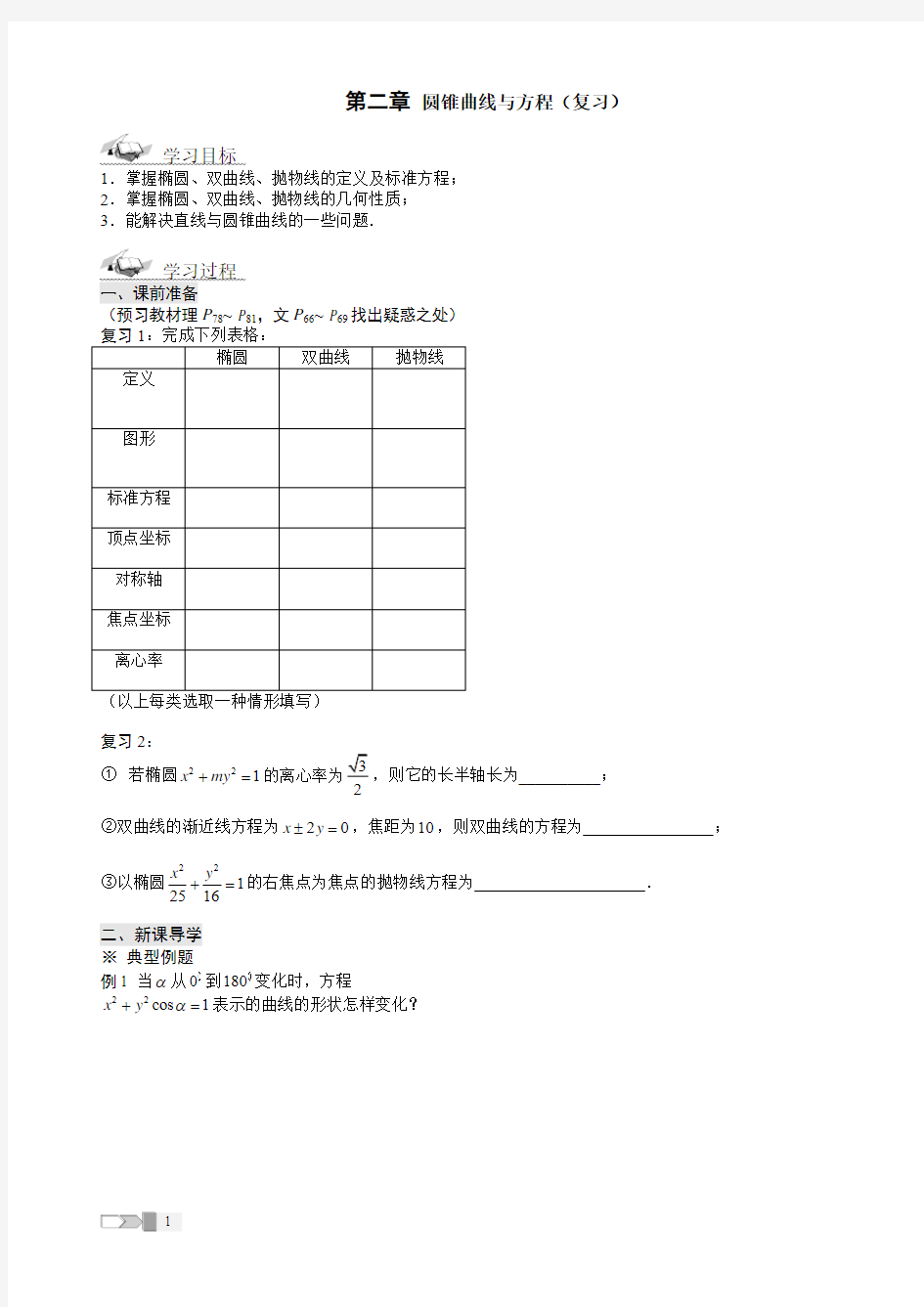 第二章圆锥曲线与方程(复习)