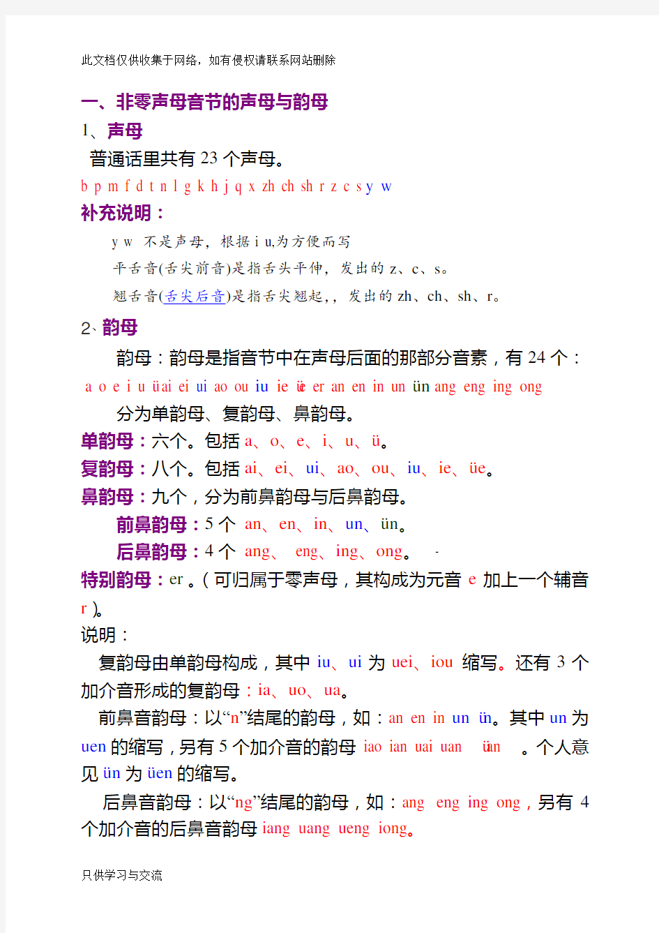汉语拼音的拼写规律教学内容