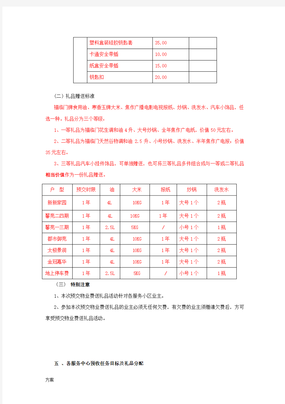 关于开展物业费送礼品活动的解决方案.doc