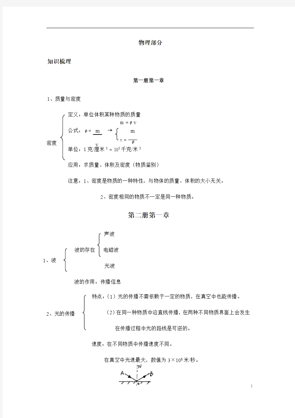 浙江省中考科学复习知识点归纳