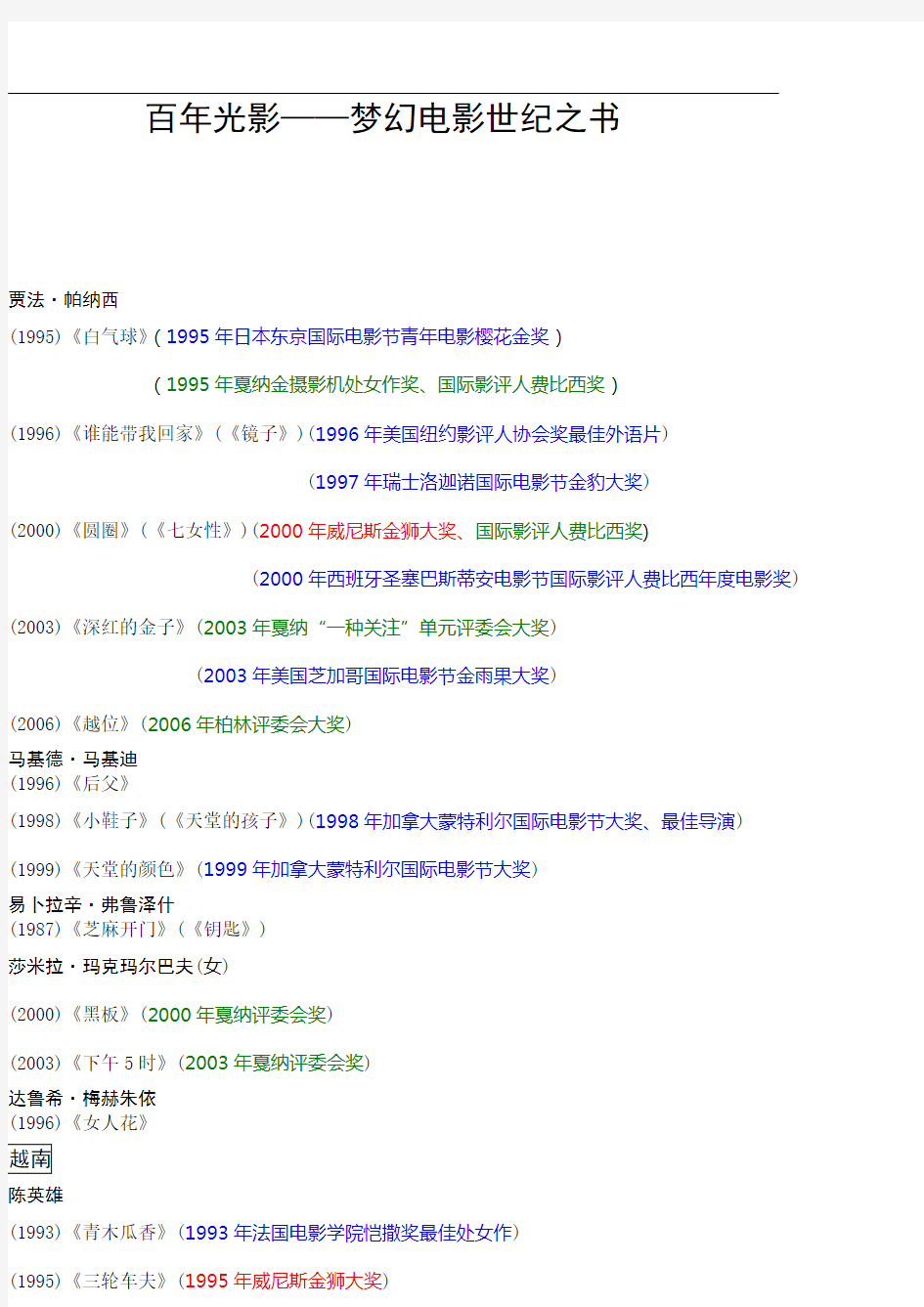 1000部必看电影