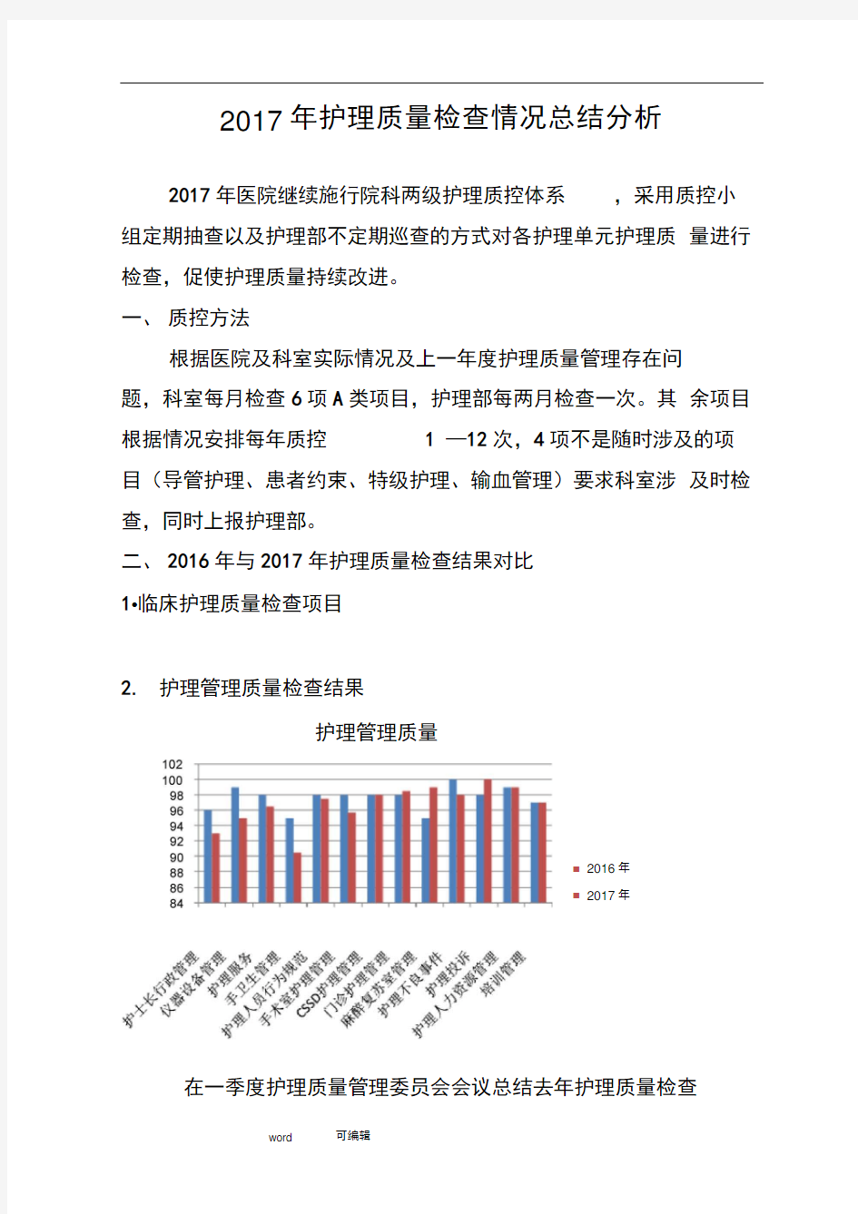 2017年护理质量检查情况总结