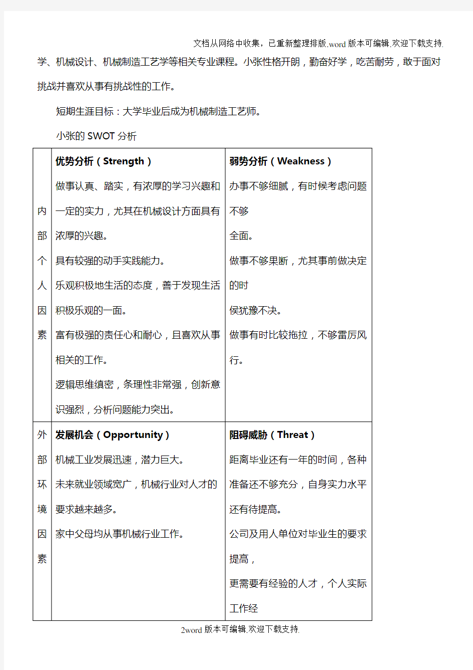 职业生涯规划案例及要求(1)