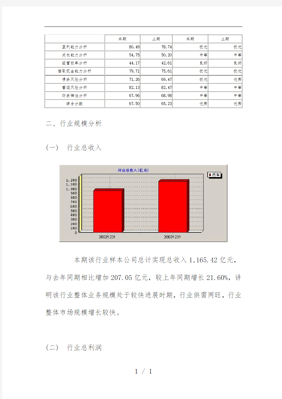 能源行业的分析报告