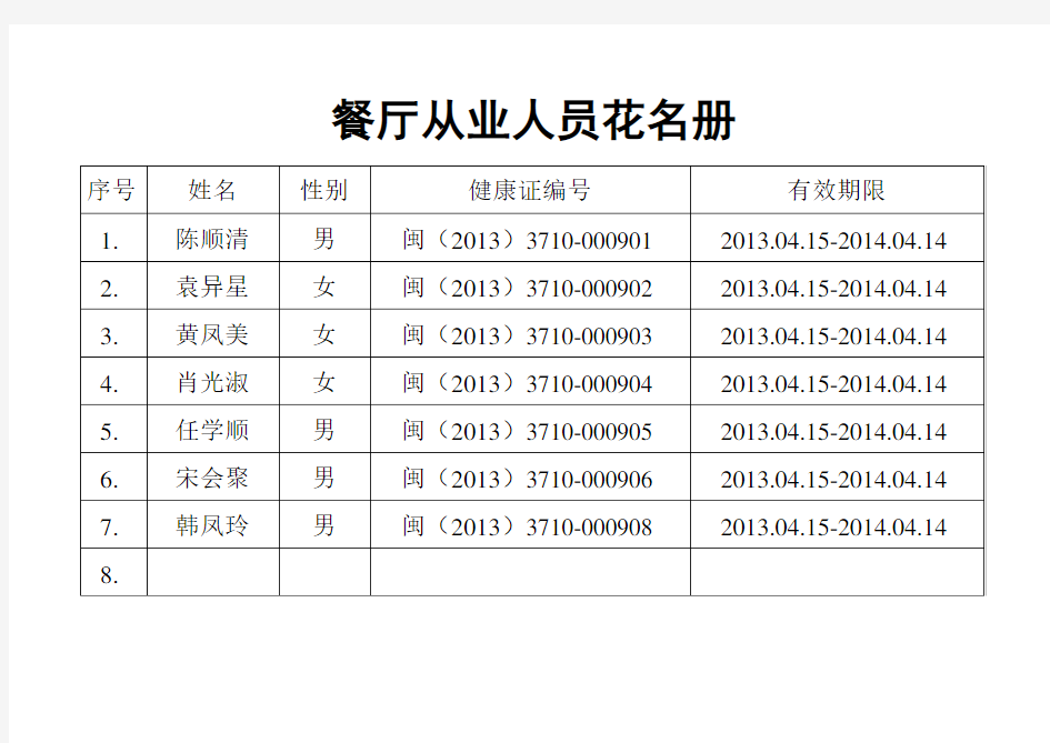 餐饮服务表格台账