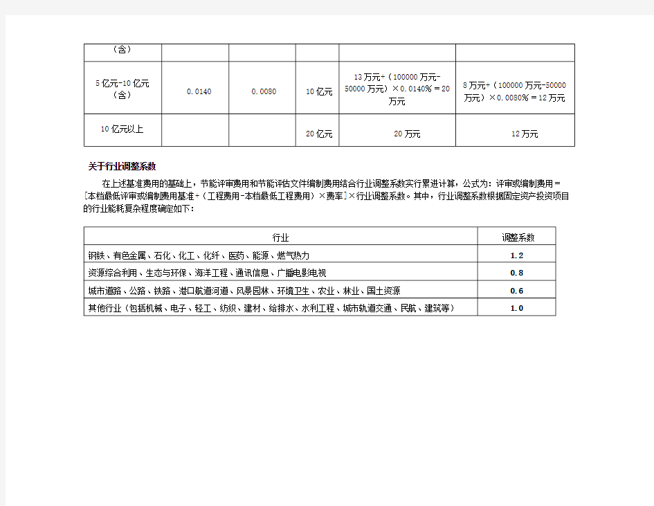 上海市节能评估报告收费标准