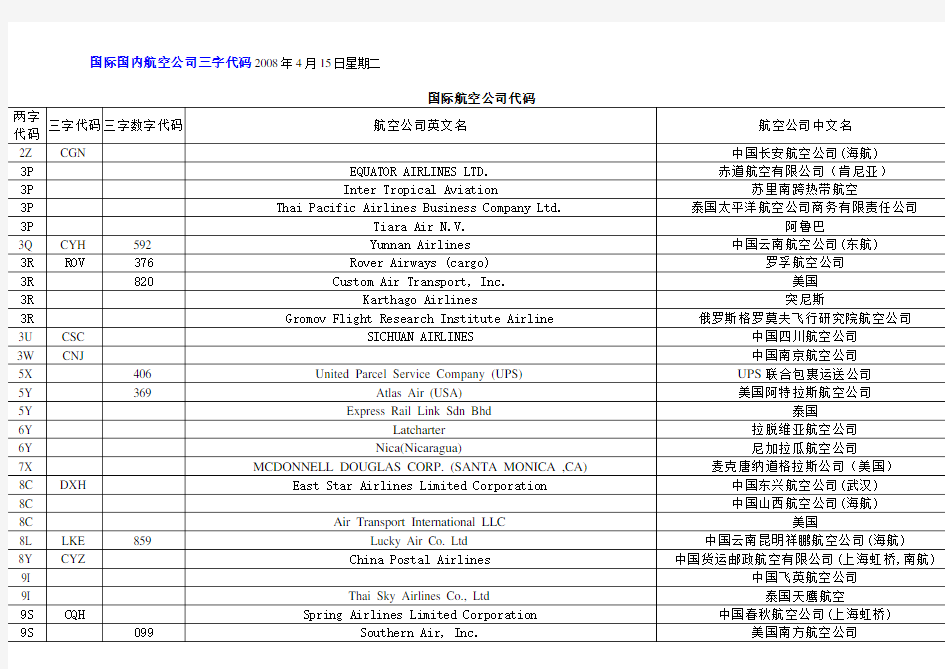 国际国内航空公司三字代码