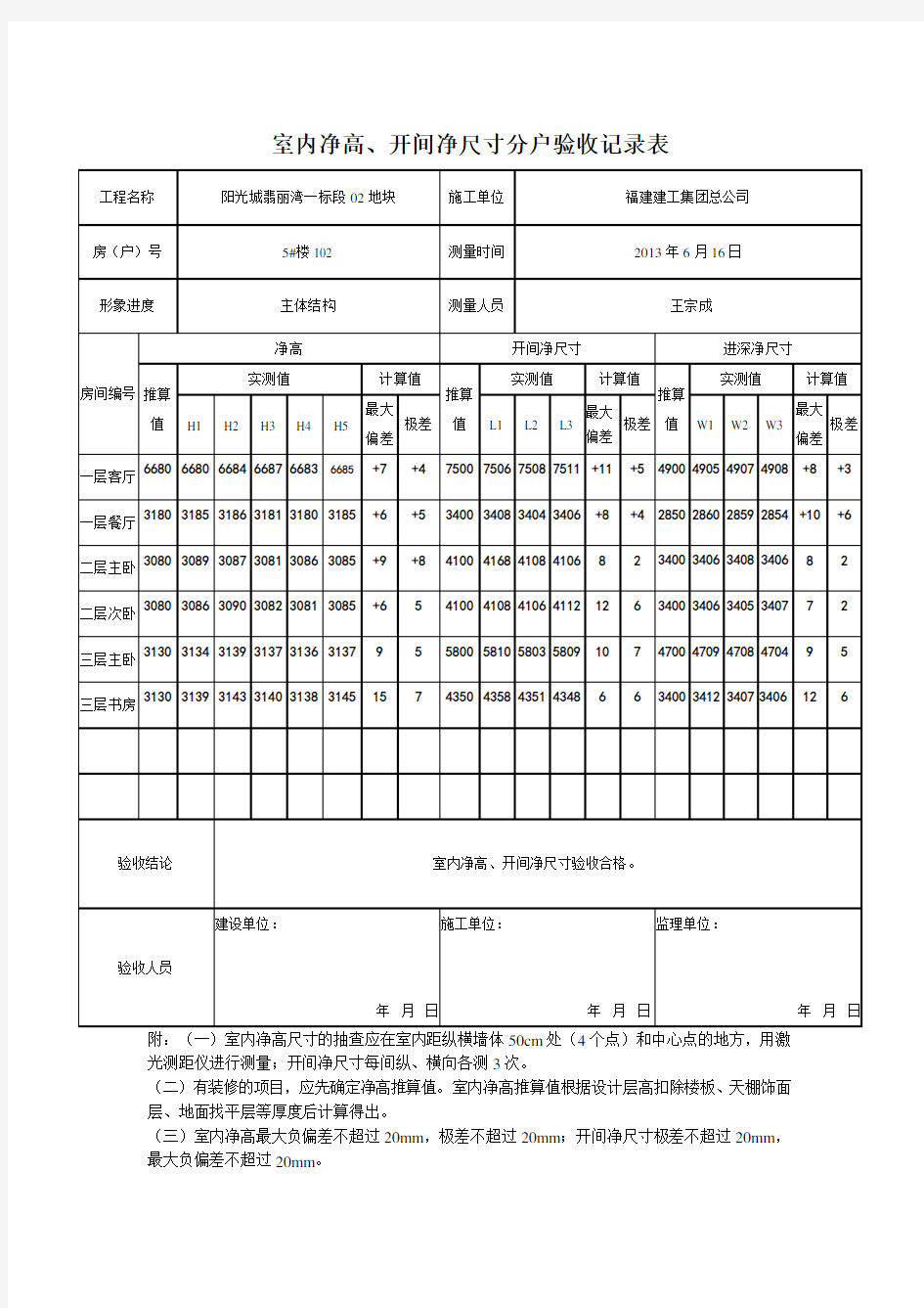 室内净高-、开间净尺寸分户验收记录表(填写范例)