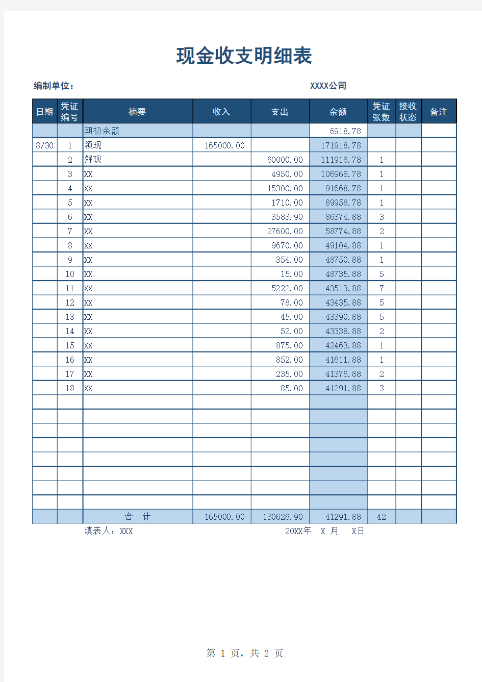 现金收支明细表Excel模板