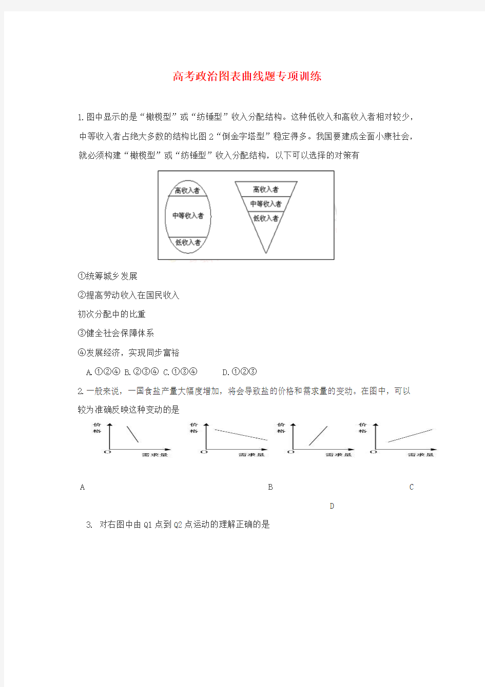 高考政治图表曲线图专项训练试题