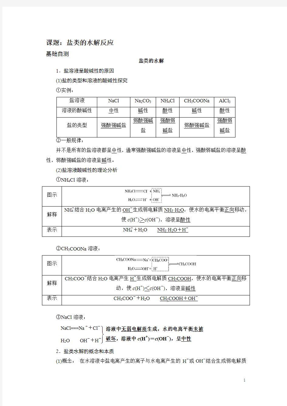 化学选修四(化学反应原理)----盐类的水解