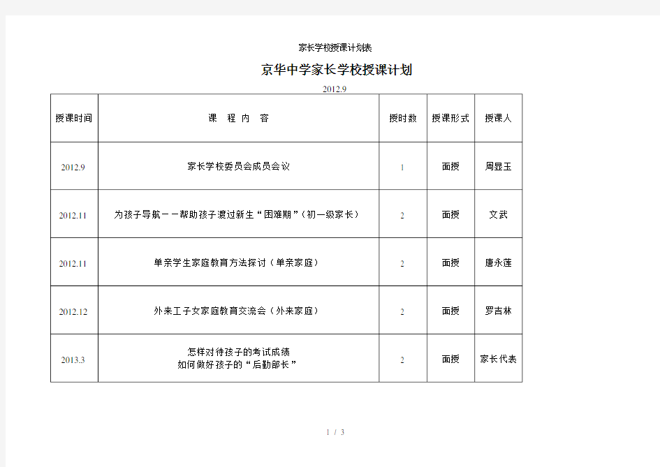 家长学校授课计划表