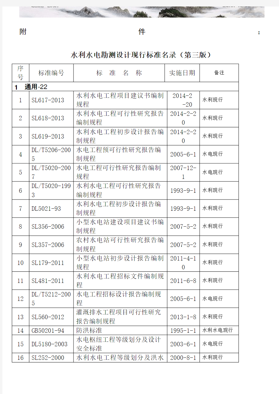 水利水电勘测设计现行标准名录第三版