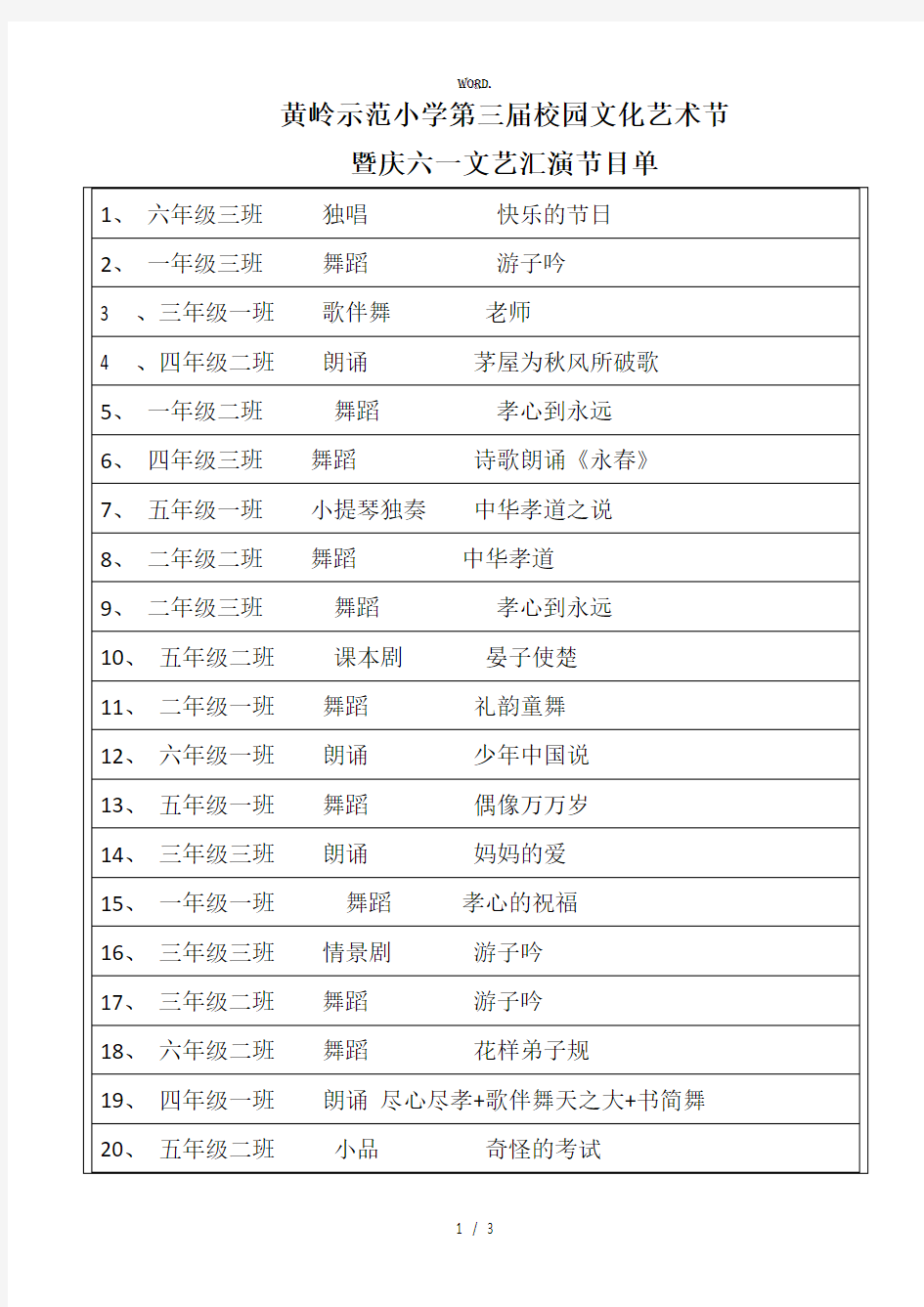 全新小学六一文艺汇演节目单.优选