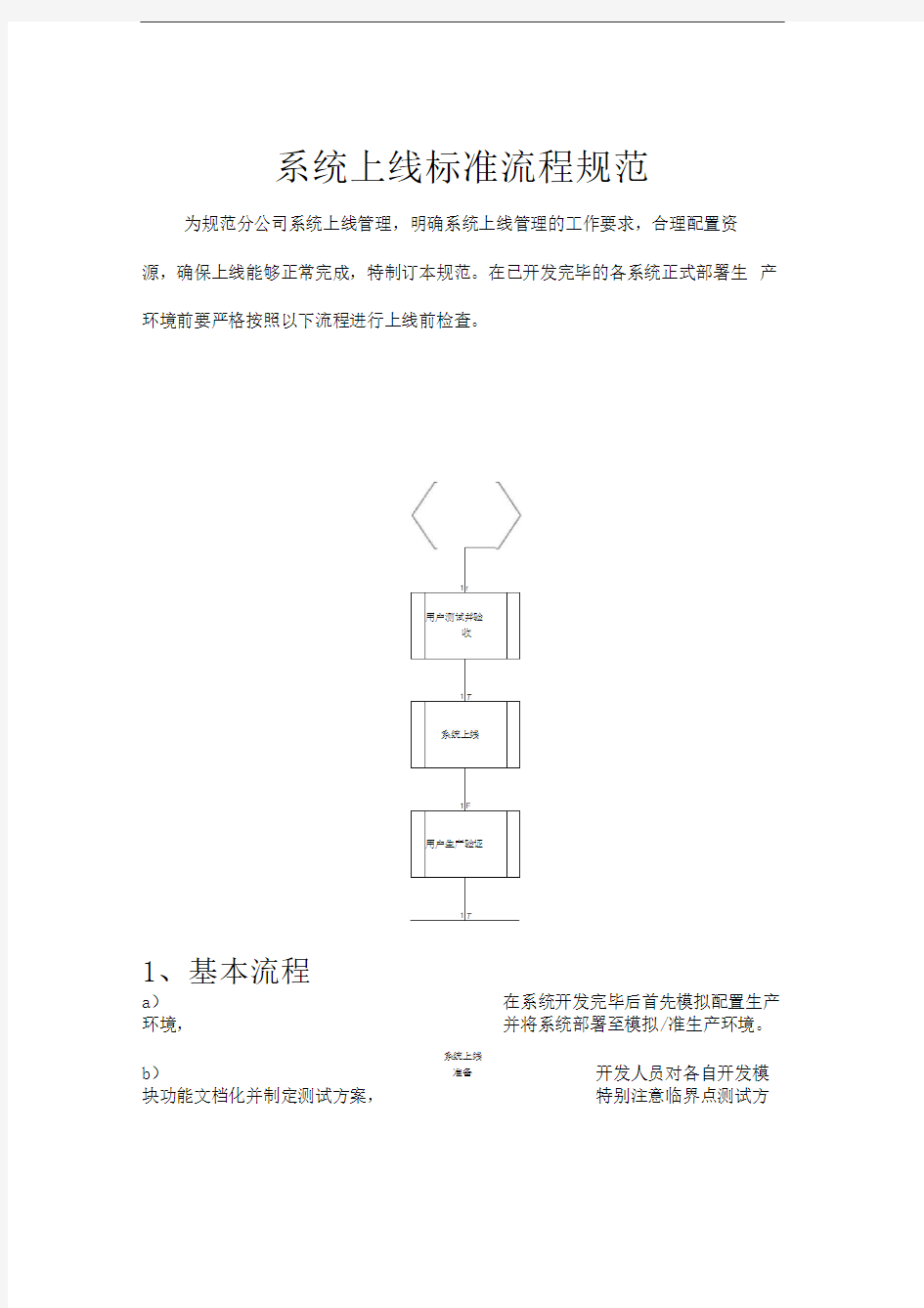 系统上线标准流程规范