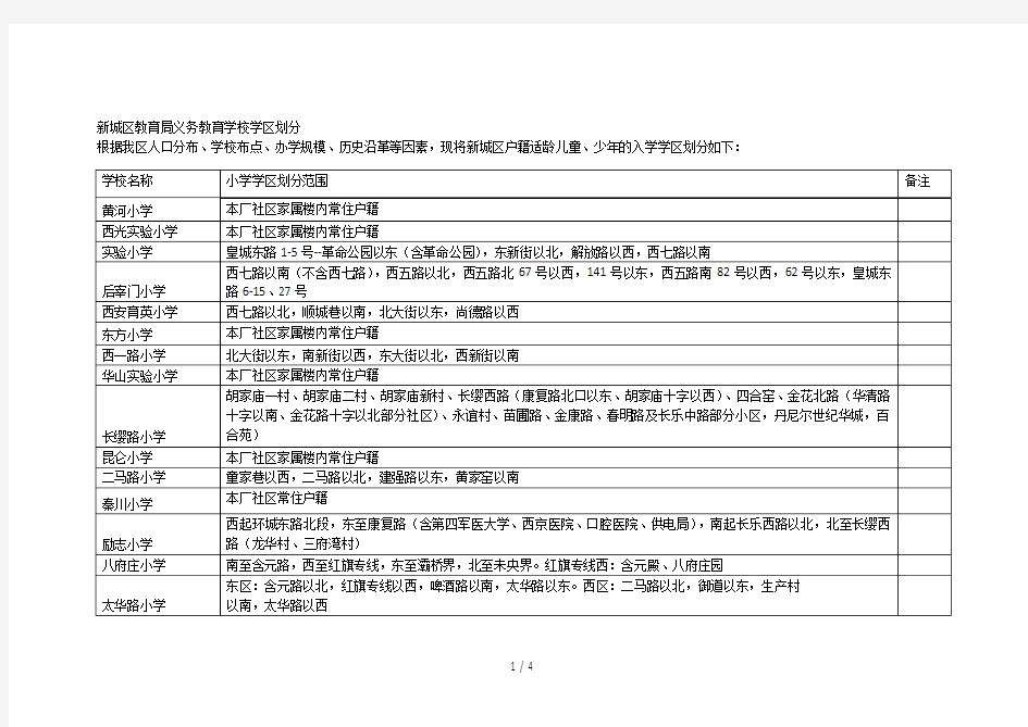 新城区教育局义务教育学校学区划分